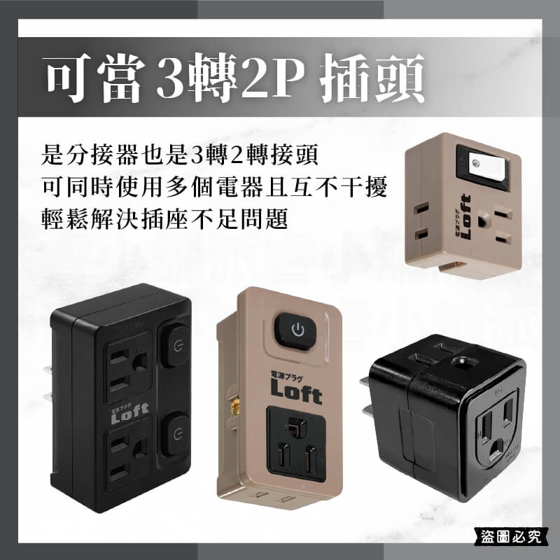 【聖岡 LOFT美式復古工業風壁插分接器】壁插 3轉2插座 分接器 轉接 插座 三面插 USB分接器