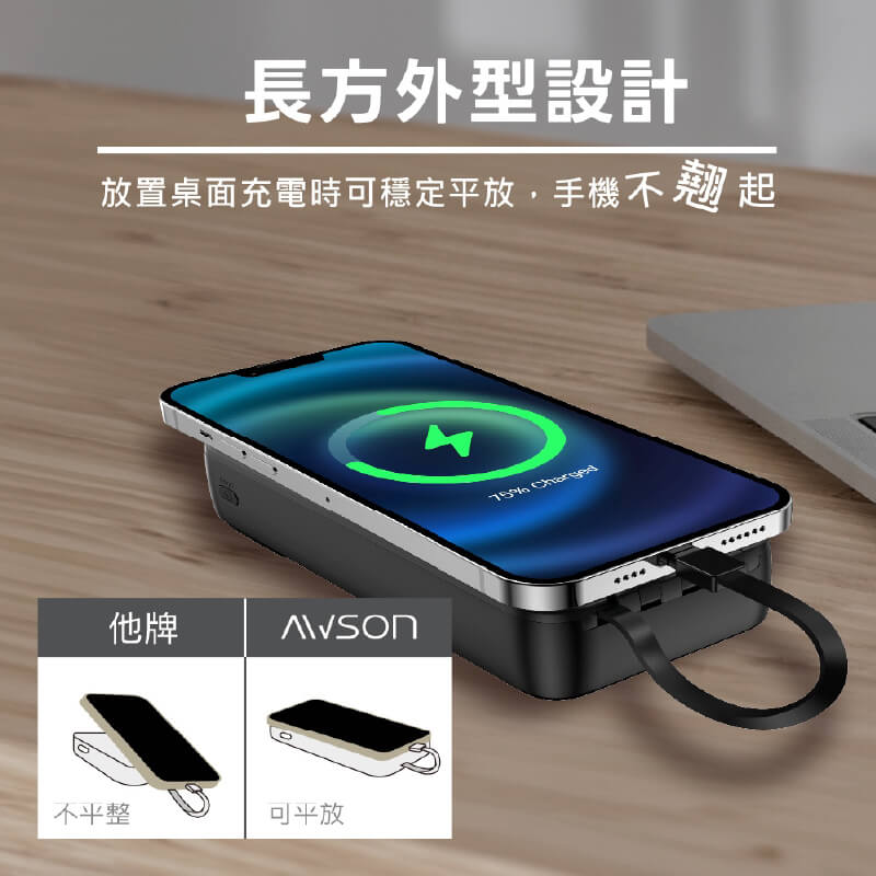 可帶上飛機【AWSON 大容量行動電源】20000mAh 10000mAh 自帶線 20W快充 行充