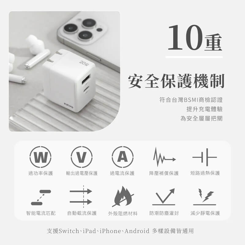 【KINYO GaN氮化鎵PD3.0+QC充電器】快充 國際電壓 氮化鎵充電器 USB 充電器 GaN