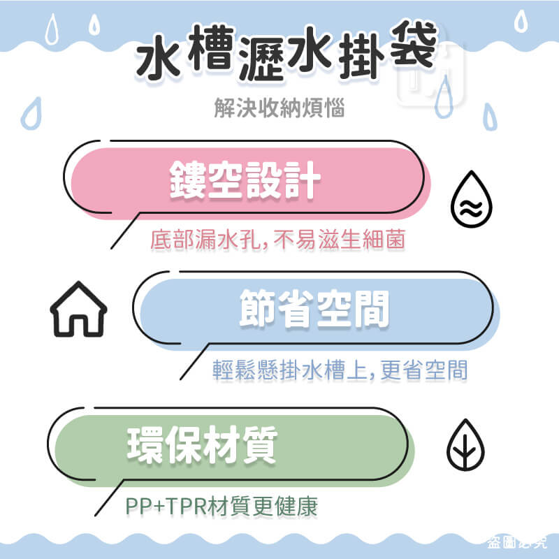 可愛動物造型水槽瀝水掛袋