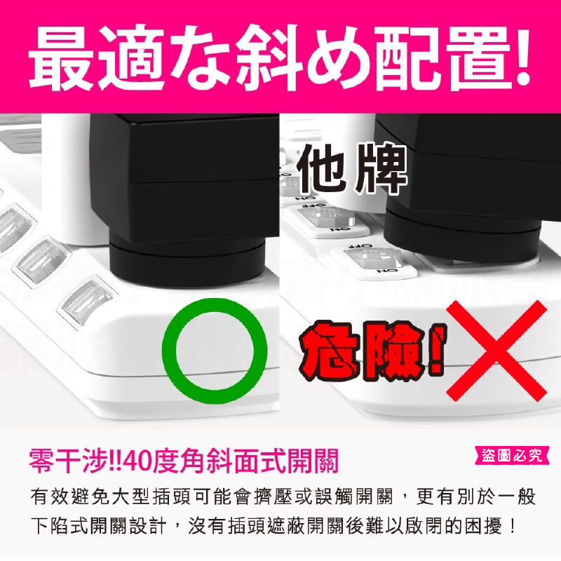 台灣製【7開6插3P延長線】加大間距 總開關 獨立開關 斜面防誤觸 BSMI認證 3P插座 延長線