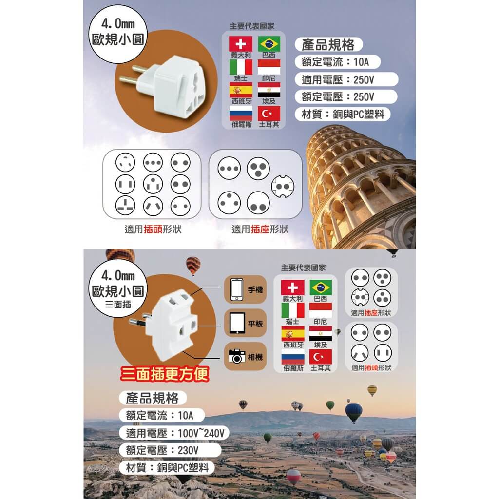 【聖岡科技 萬國轉換插頭】國外旅遊 轉換頭