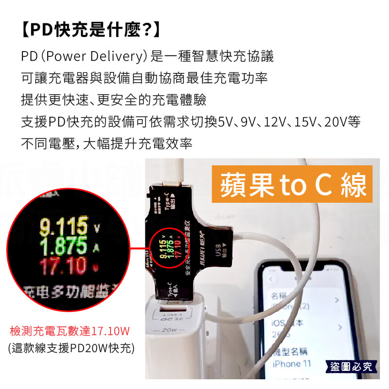 台灣製造【SMK USB傳輸充電線60W 20W 10W 12W】PD快充 充電線 傳輸線 TYPE-C