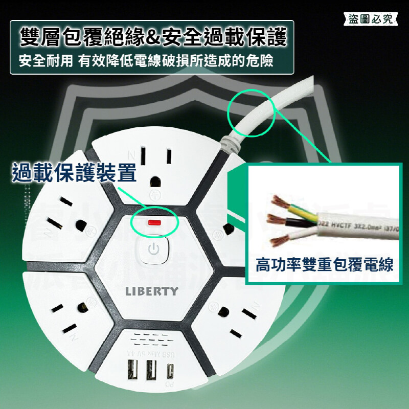 【利百代 蜂巢圓盤1開5插20W快充延長線1.8M】延長線 USB充電 PD 18W快充 總開關 3P