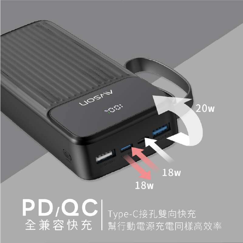 可帶上飛機【AWSON 大容量行動電源】20000mAh 10000mAh 自帶線 20W快充 行充