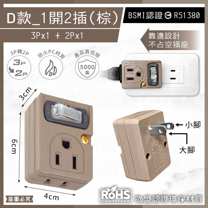 【聖岡 LOFT美式復古工業風壁插分接器】壁插 3轉2插座 分接器 轉接 插座 三面插 USB分接器