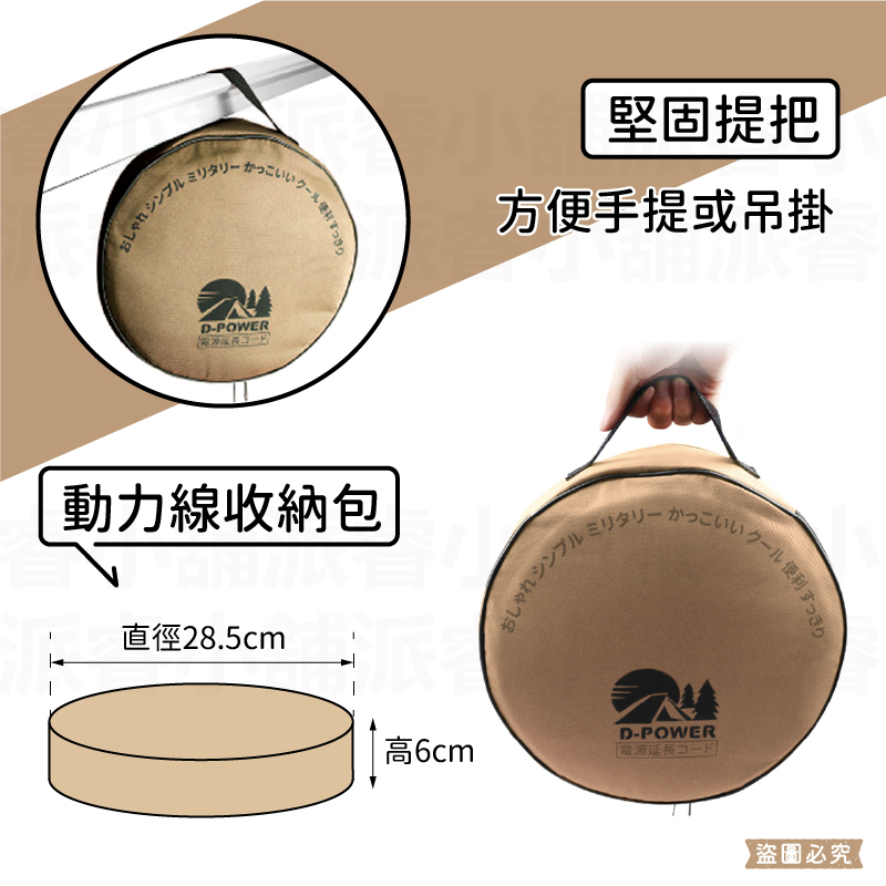 【動力線/電纜輪座專用 手提帆布收納袋】軍工風 露營必備 手提 帆布袋 防潑水 電纜輪座收納袋 收納袋