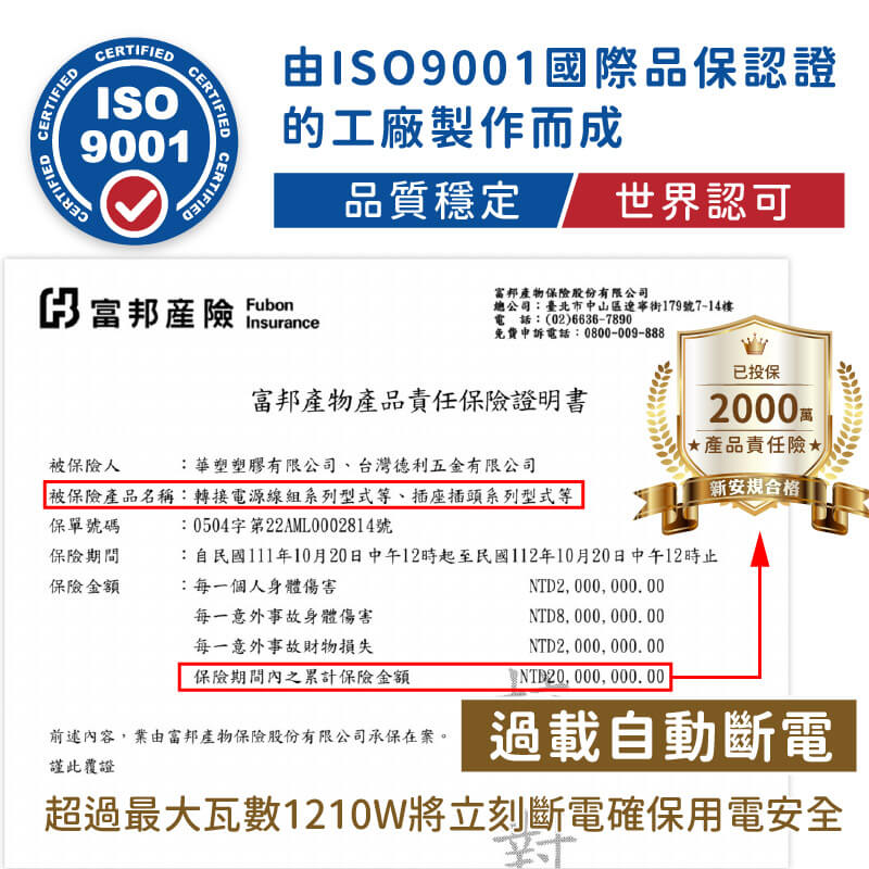 台灣製【捲盤式電纜輪座】9米 15米 延長線 輪座式延長線 捲盤式延長線 電線收納包 動力線 露營 大間距