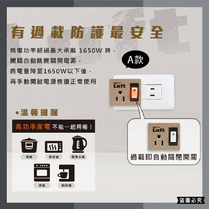 【聖岡 LOFT美式復古工業風壁插分接器】壁插 3轉2插座 分接器 轉接 插座 三面插 USB分接器