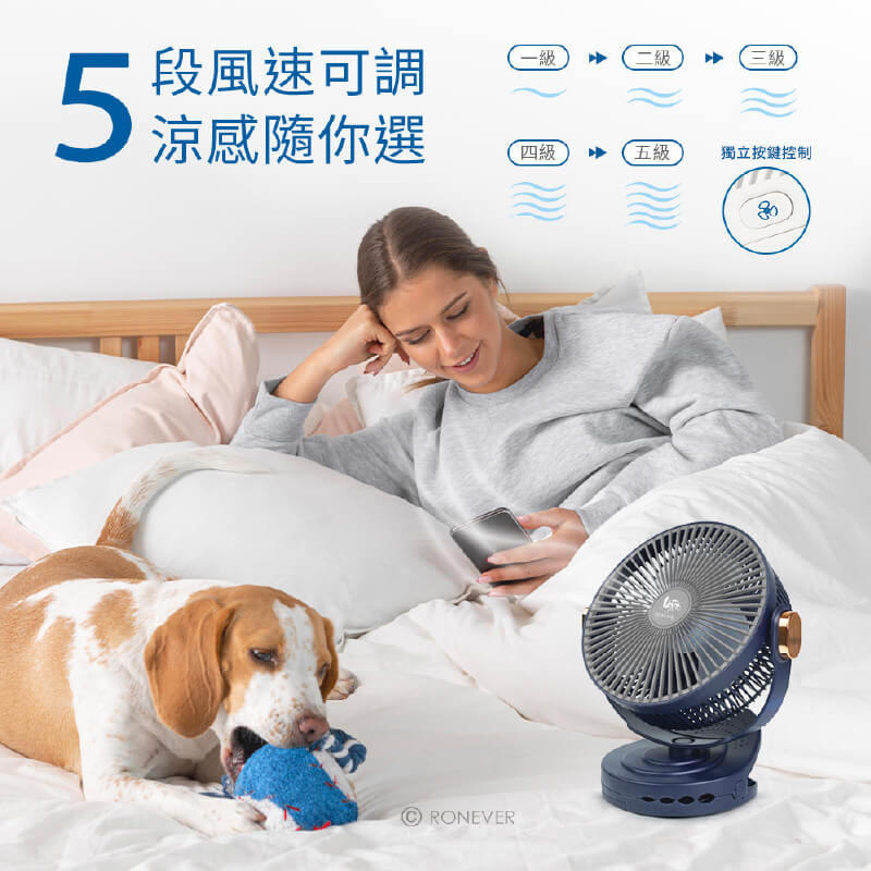 【RONEVER 6吋靜音小夜燈風扇】USB風扇 360度轉 可當手機支架 小風扇 夾扇 靜音風扇 風扇