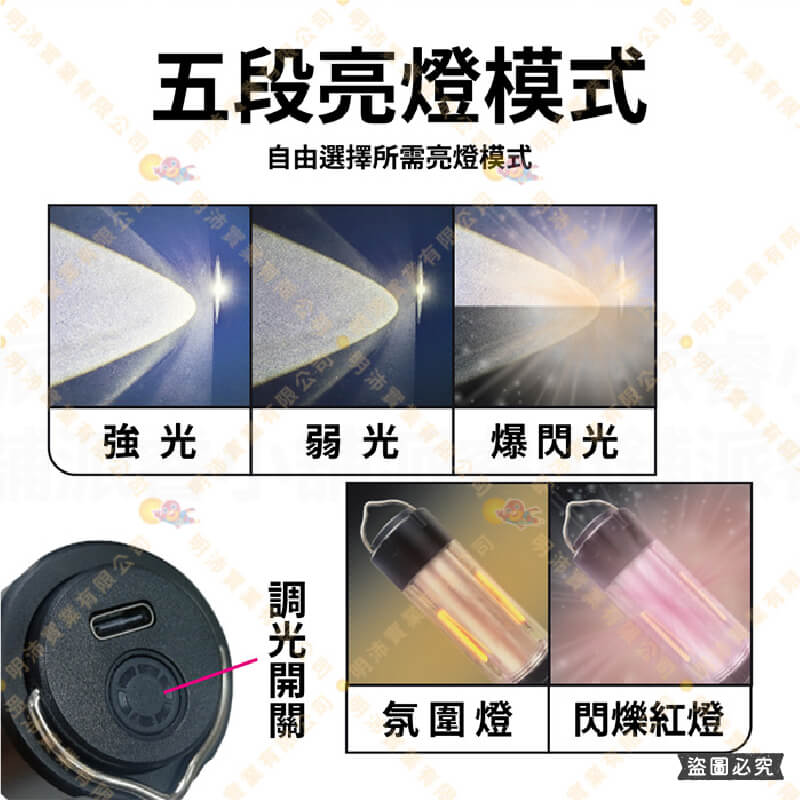 【明沛 15W充電式LED手電筒】手電筒 電量顯示 USB充電 充電手電筒 伸縮調焦 閃紅光 黃光白光