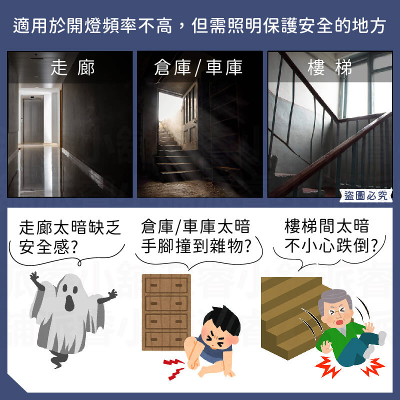 專利設計【4W雙色感應燈】可切換黃/白光 設定亮燈時長 漸進亮燈 小夜燈 感應燈 紅外線感應燈 2P插頭