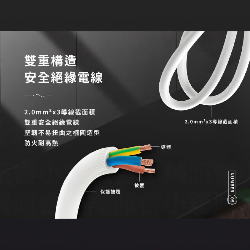 台灣製【過載斷電安全延長線3孔延長線】符合安規標準 安全延長線