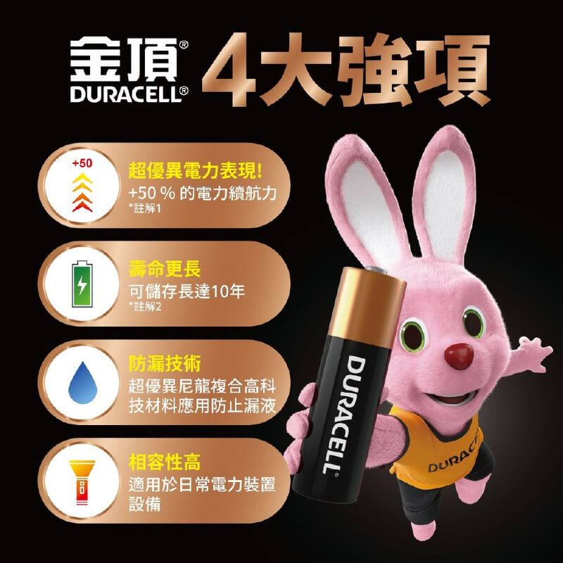【金頂鹼性3號/4號電池】3號電池 4號電池 1入 4入 鹼性電池 收縮膜裝 可保存10年 電池 乾電池