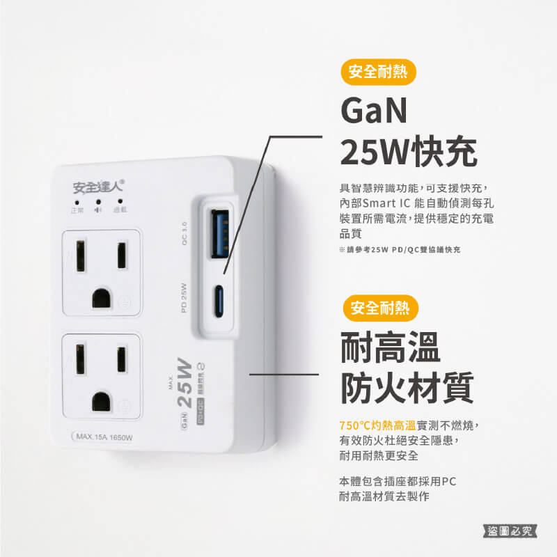 【BiBi AI過載警報分接器】100分貝過載蜂鳴 25W USB快充 壁插 分接器 充電器 氮化鎵快充