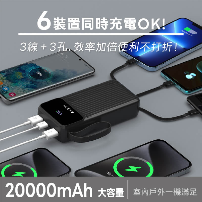 可帶上飛機【AWSON 大容量行動電源】20000mAh 10000mAh 自帶線 20W快充 行充