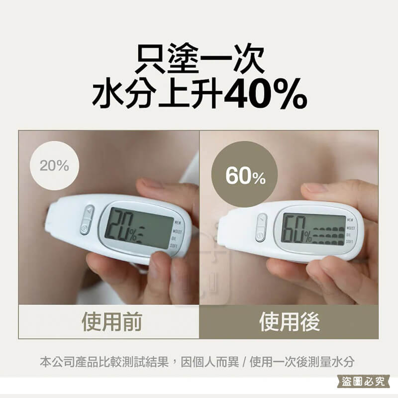 韓國精選【MONCLOS 潤膚身體乳 500ML】正品出貨 護膚乳 滋潤肌膚 不黏膩 身體護理 保濕乳液
