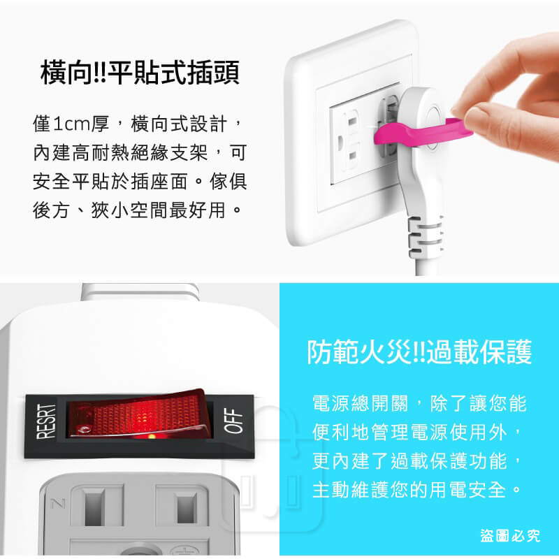台灣製造【1切4座/6座3P安全延長線】過載斷電 防雷突波 平貼插座 耐熱 安全延長線
