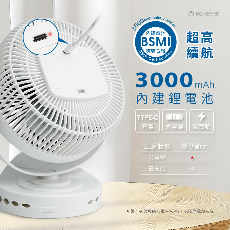 【RONEVER 6吋靜音小夜燈風扇】USB風扇 360度轉 可當手機支架 小風扇 夾扇 靜音風扇 風扇