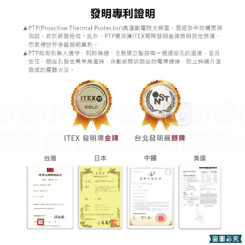 【安全達人 多開多插超級閃衝安全延長線】PTP 防火材質 防雷突波
