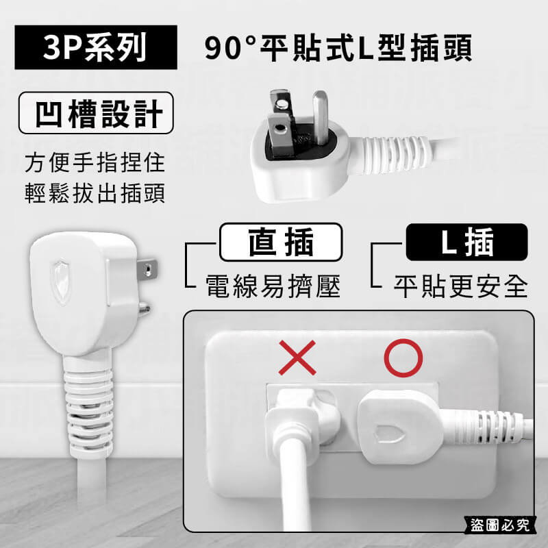 【防雷擊突波 2孔/3孔延長線】1.8M 防雷突波 防塵蓋 總開關 獨立開關 延長線 2P 3P
