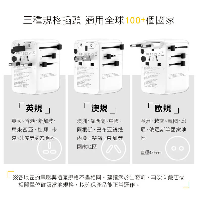 【KINYO 快充25W萬國轉接頭】旅遊插頭 萬用充電器 出國旅遊 轉接插頭 USB 澳規 英規 歐規