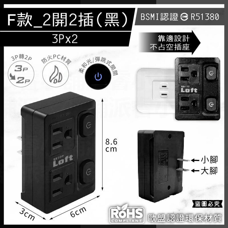 【聖岡 LOFT美式復古工業風壁插分接器】壁插 3轉2插座 分接器 轉接 插座 三面插 USB分接器