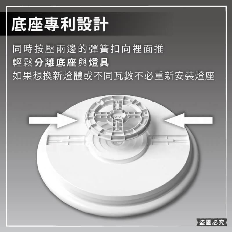 【富山 快拆式專利燈座LED星光吸頂燈】30W 16W 防塵防水 全電壓適用 鑽石造型 星星燈 吸頂燈