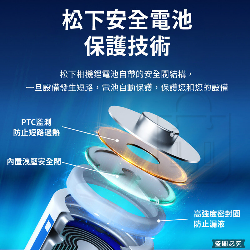 【Panasonic 相機專用鋰電池】松下 2CR5 CR2 CR123A CR-P2 鋰電池